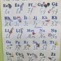 XVI Emakeelepäevad Riias